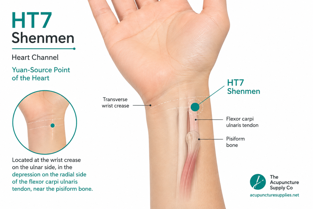 HT7 Acupuncture Point Guide: Shenmen