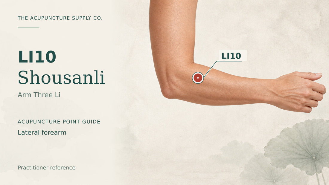 LI10 Shousanli: illustrated guide to the lateral forearm, with a clearly marked point.